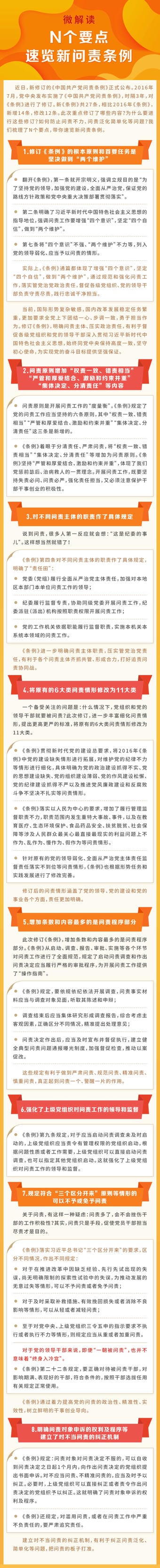 N个要点，，，，，速览新问责条例(转自共产党员网)_行业资讯_外围正规开云登录_尊时凯龙有限责任公司