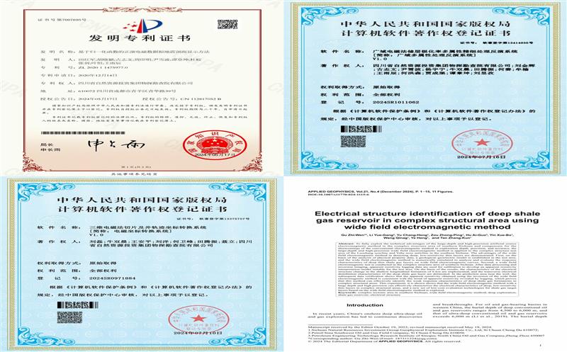 事情室一直释放立异能量，，，物探院再获6项科技立异效果